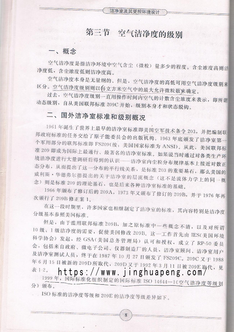 空氣潔凈度級別標準、概念摘自《潔凈室及期受控環境設計》一書。