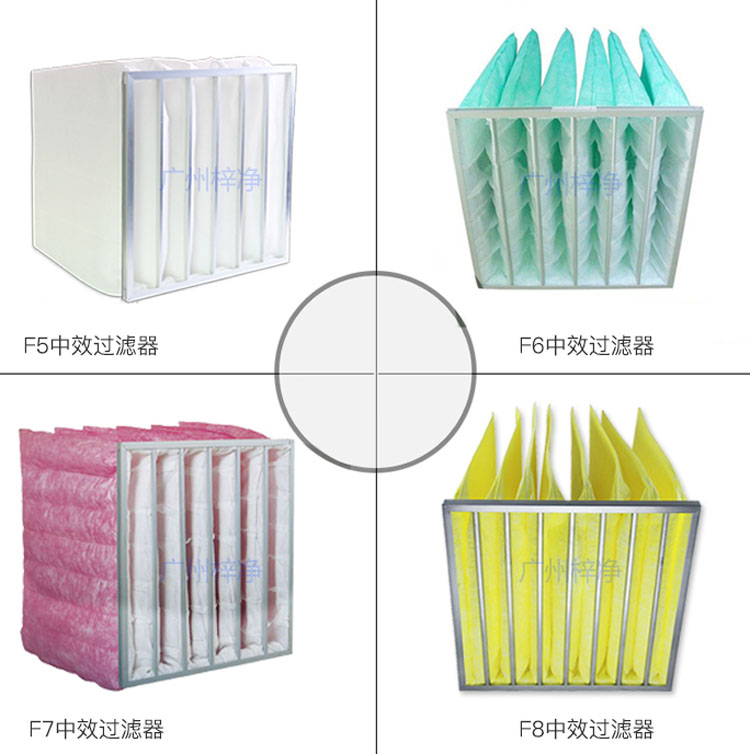 F5、F6、F7、F8等級袋式中效過濾器