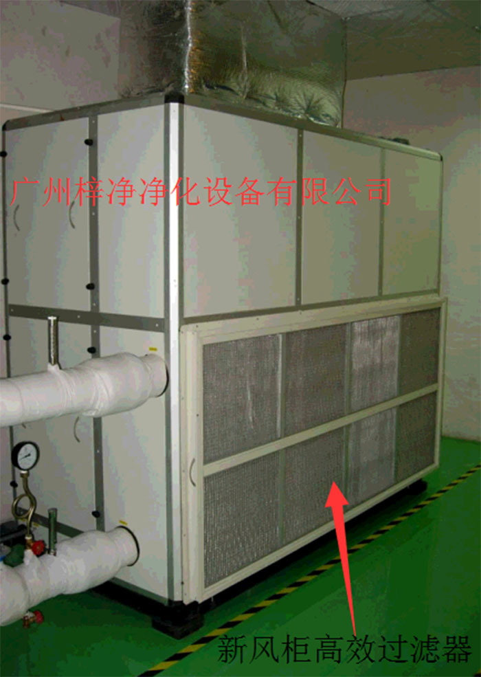 新風柜內設置有高效過濾器，中效過濾器，初效過濾器系統